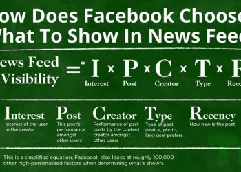 Cara Facebook Tentukan Post Apa Keluar di News Feed
