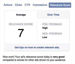 Apa Itu Relevance Score Untuk Facebook Ads