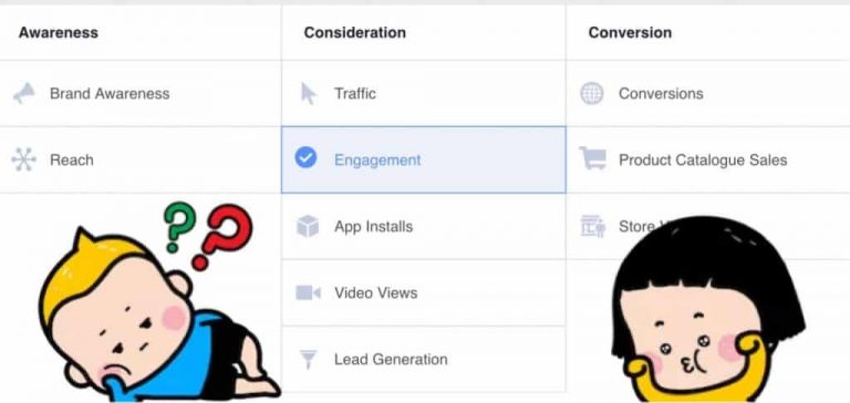 Bagaimana ‘Campaign Objective’ Memberi Kesan Pada Iklan Anda